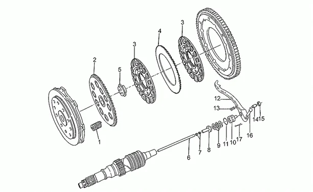 Embrayage