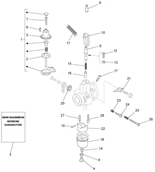 Composants de carburateur