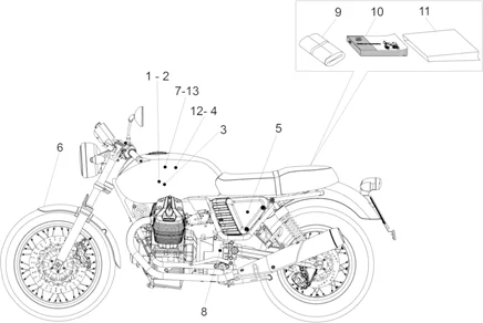 Décalco et plaquettes