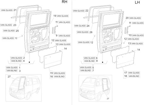 Portières arrière - Vitre