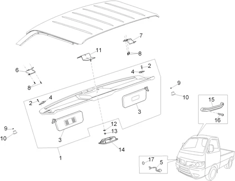 Composants de la cabine