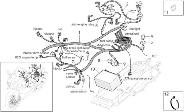 Circuit electrique II