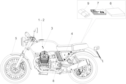 Décalco et plaquettes