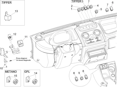 Inverseurs - Commutateurs - Boutons - Interrupteurs