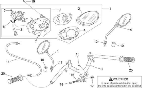 Guidon-tableau de bord
