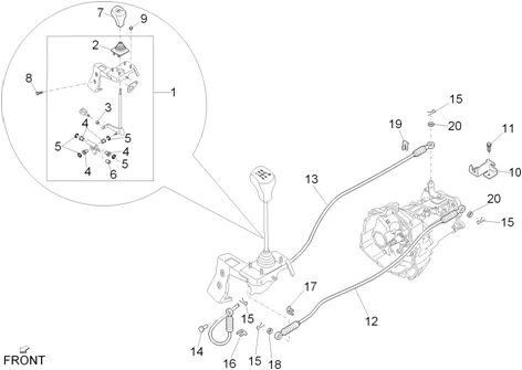 Sélecteurs internes de la boîte de vitesses