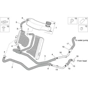 Installation refroidissement