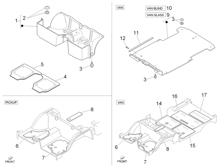 Revêtements intérieurs 