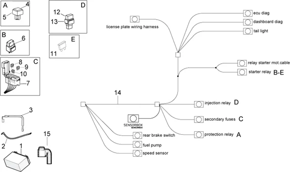 Circuit electrique II