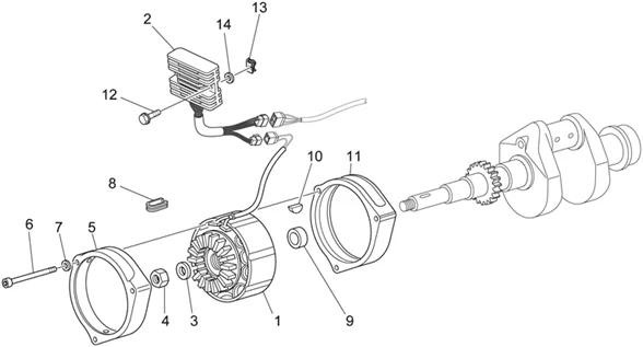 Alternateur - Régul.