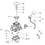 Composants de carburateur