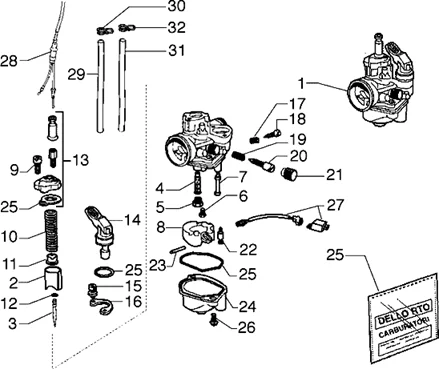 Carburateur