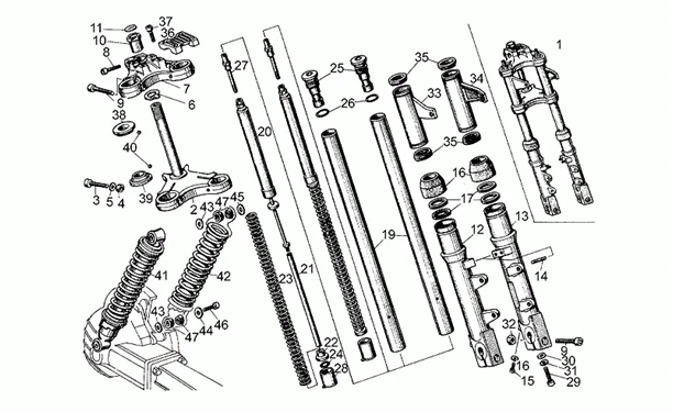Suspension avant/arriere