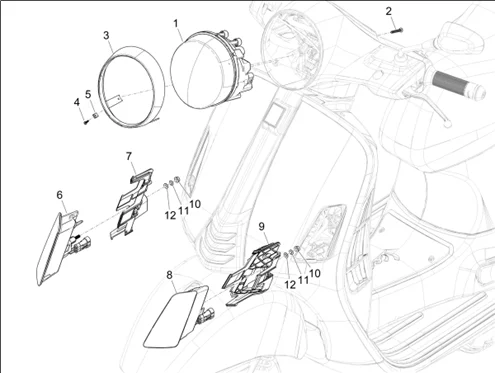 Eclairages avant - Clignotants