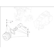 Groupe cylindre-piston-axe