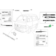 Monogrammes - Decorations