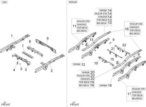 Châssis/caisse arrière
