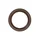 588318 - CIRCLIPS