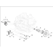 Groupe support balanciers