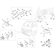 Eclairages avant - Clignotants