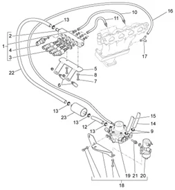 Instalation de l'alimentation GPL