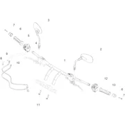 Guidon - commandes