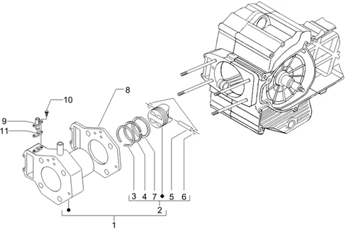 Groupe cylindre-piston-axe 
