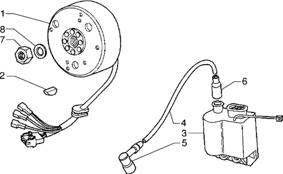 Volant magnetique-Bobine h.t.
