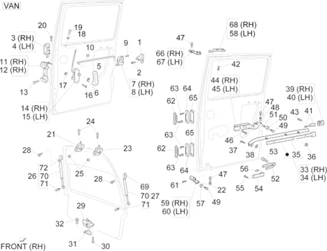 Composants des portes arrière