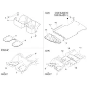 Revêtements intérieurs