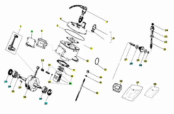Arbre moteur - Cylindre