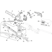 Commandes dte