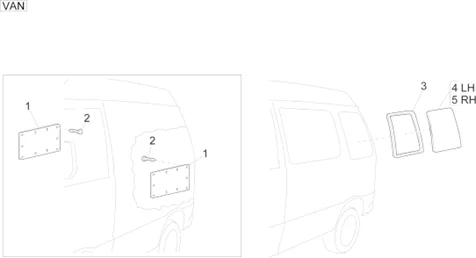 Fenêtres latérales AR - Panneaux