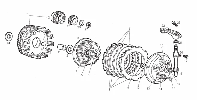 Embrayage