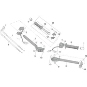Guidon - Commandes