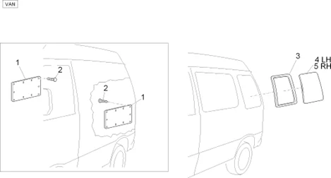 Fenêtres latérales AR - Panneaux