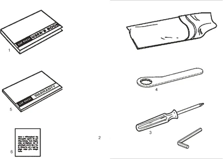 Groupe complementaire