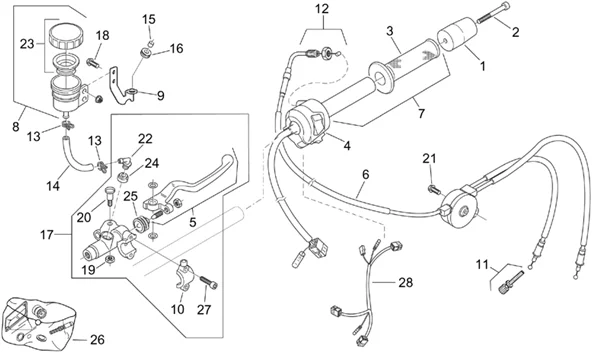Commandes dte