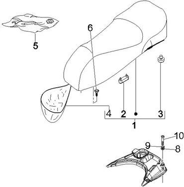 Selle/sieges - Trousse à outils