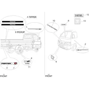 Monogrammes - Decorations