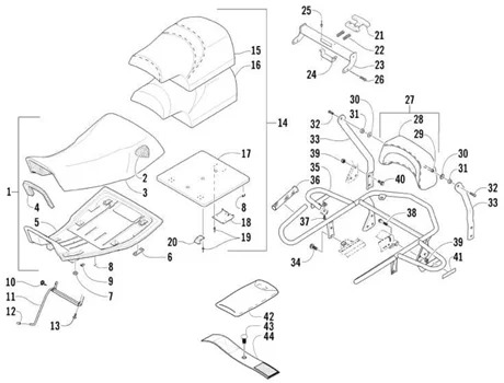 Selle/sieges - Trousse à outils