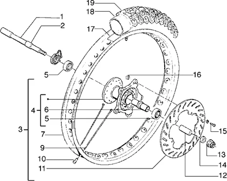 Roue av
