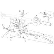 Commandes gche