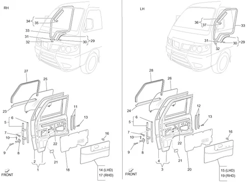 Portières avant - Vitre