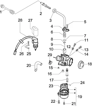 Composants de carburateur