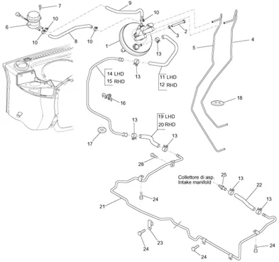 Système de freinage