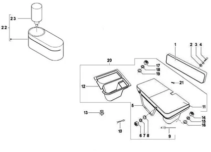 Selle/sieges - trousse à outils