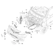 Eclairages avant - Clignotants