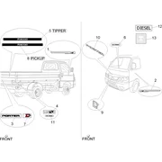 Monogrammes - Decorations