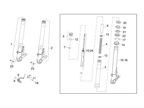 Fourche avant Sachs